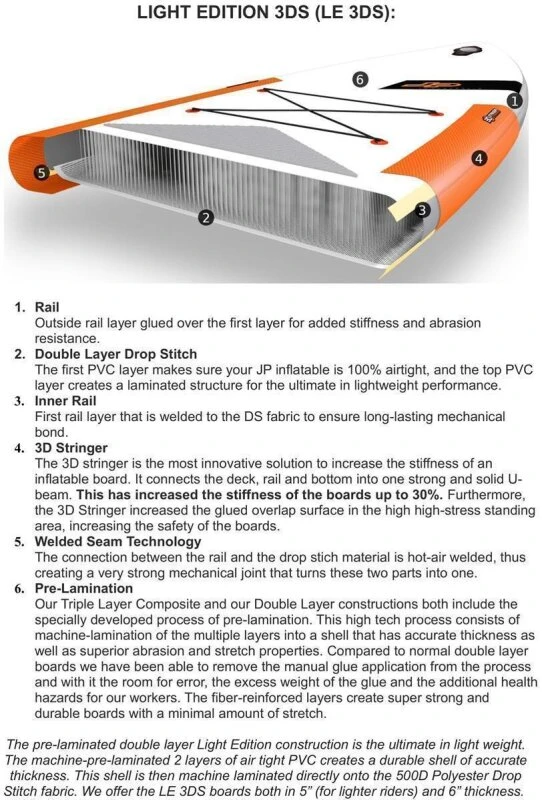 JP. JP CruisAir LE 3DS 2021 – Bild 3